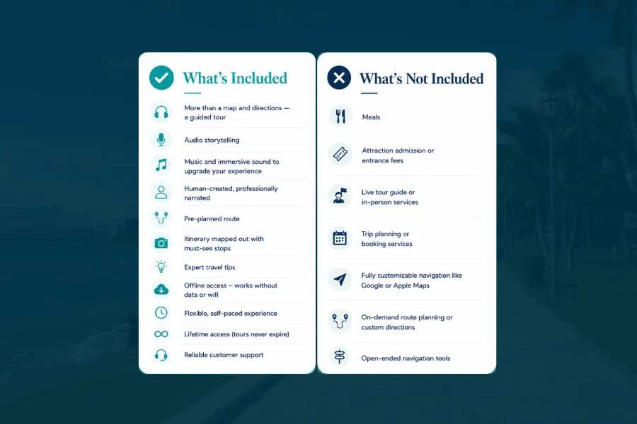A side-by-side infographic outlines what is included and not included with a Shaka Guide tour. It highlights features like GPS-guided audio, offline maps, and lifetime access, while noting that transportation, park fees, meals, and live guides are not included.