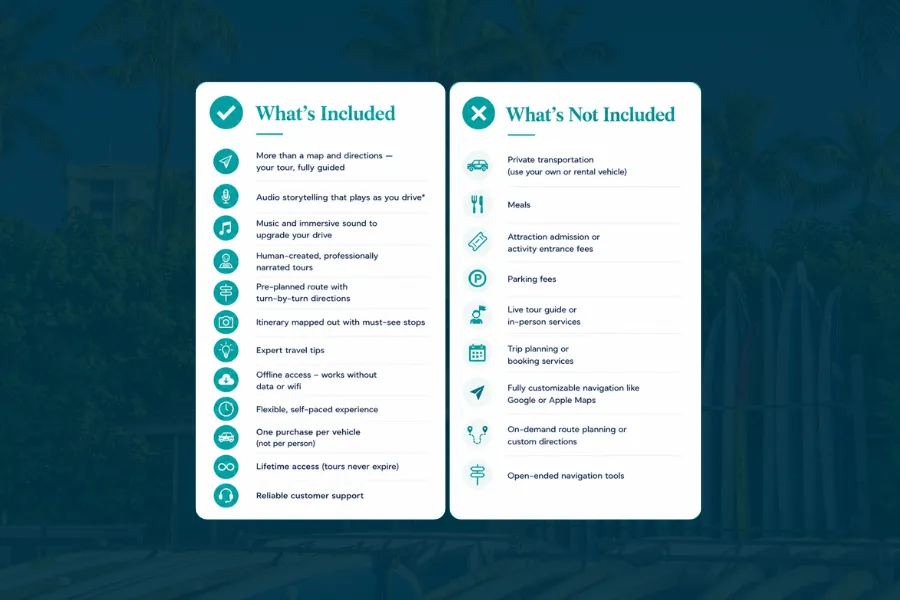 Promotional graphic showing the Shaka Guide app on a smartphone with feature callouts including offline maps, turn-by-turn directions, and automatic tour playback.