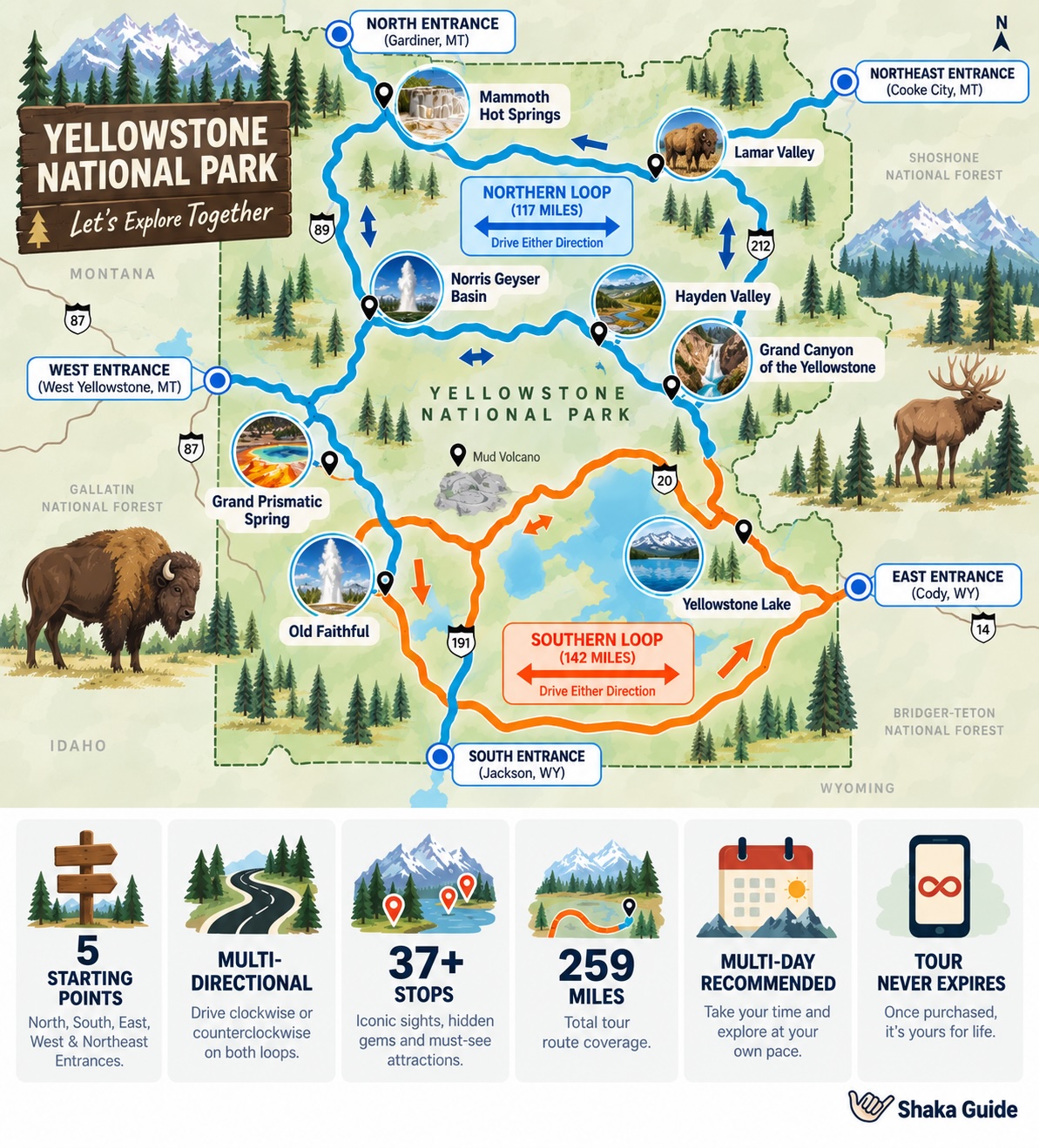 Map of Yellowstone National Park showing the multi-directional driving tour routes, including stops and starting points for exploring the park.