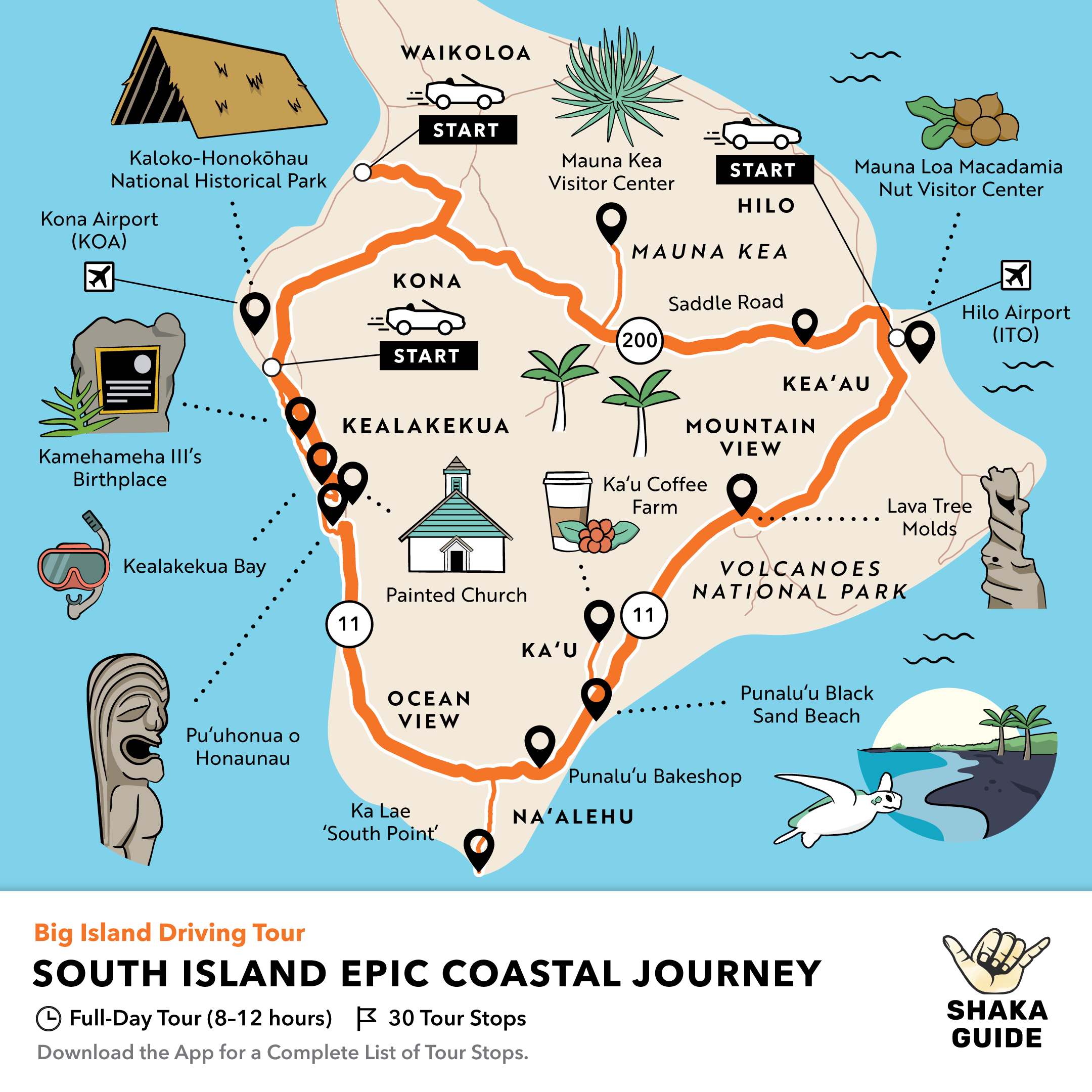 Oahu Circle Island Drive Map Shaka Guide's South Island Epic Coastal Journey Itinerary | Self-Guided  Audio Tours