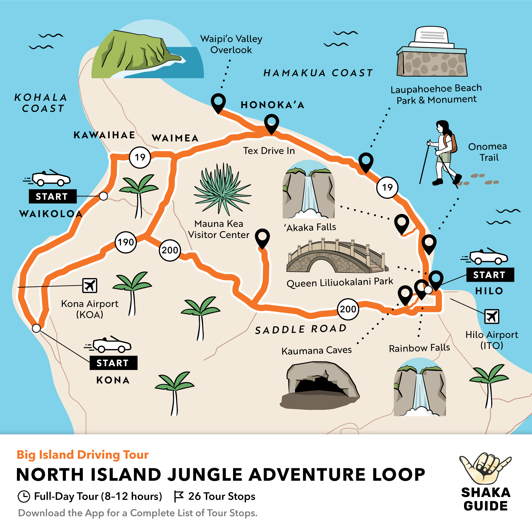 Shaka Guide's Jungle Adventure Loop Itinerary | Self-Guided Audio