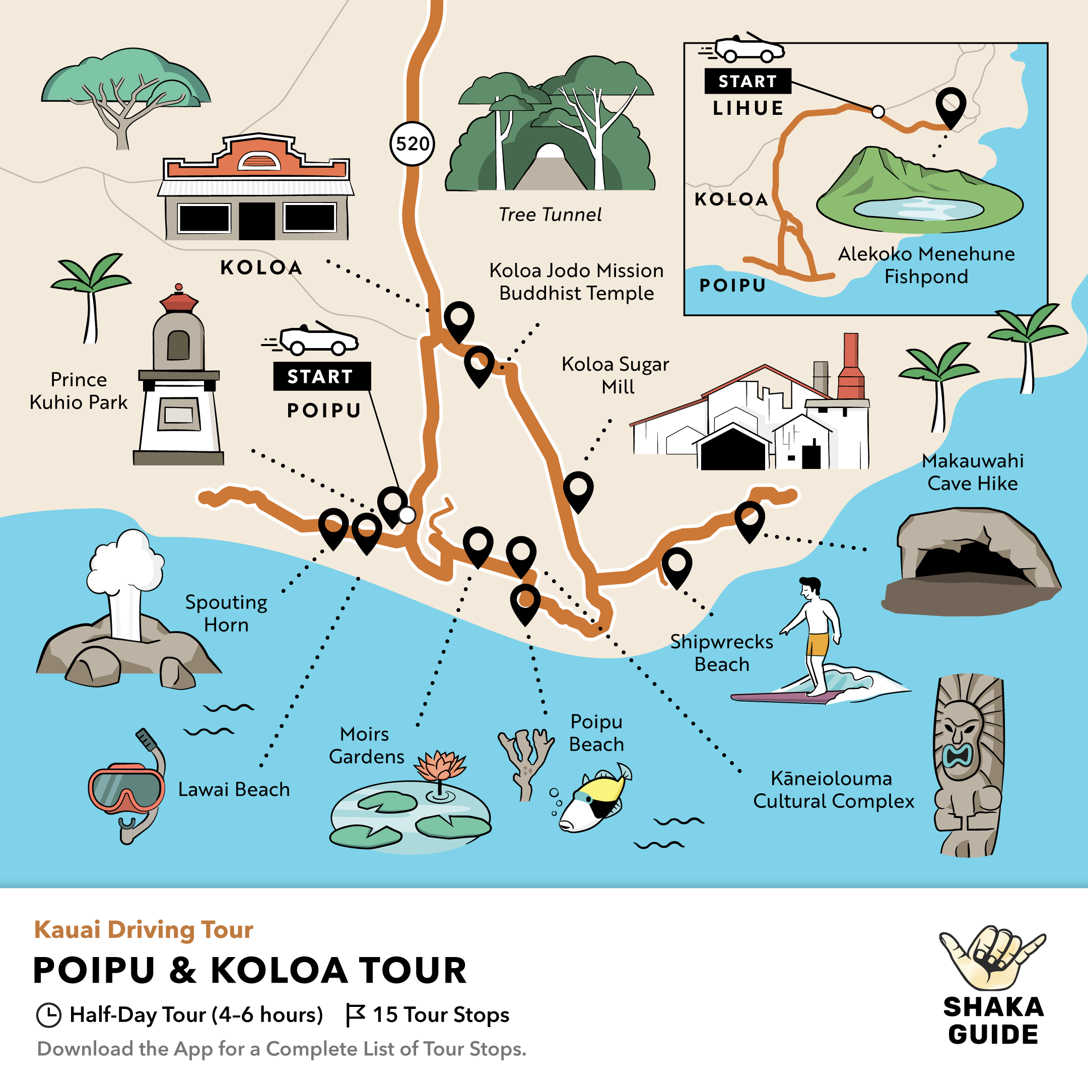 Shaka Guide's Poipu and Koloa Town Itinerary