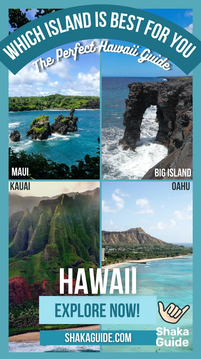 Four Hawaiian islands—Maui, Big Island, Kauai, and Oahu—featured in a vibrant travel guide ad from Shaka Guide with the text “Which Island Is Best for You?” and “Explore Now!”.