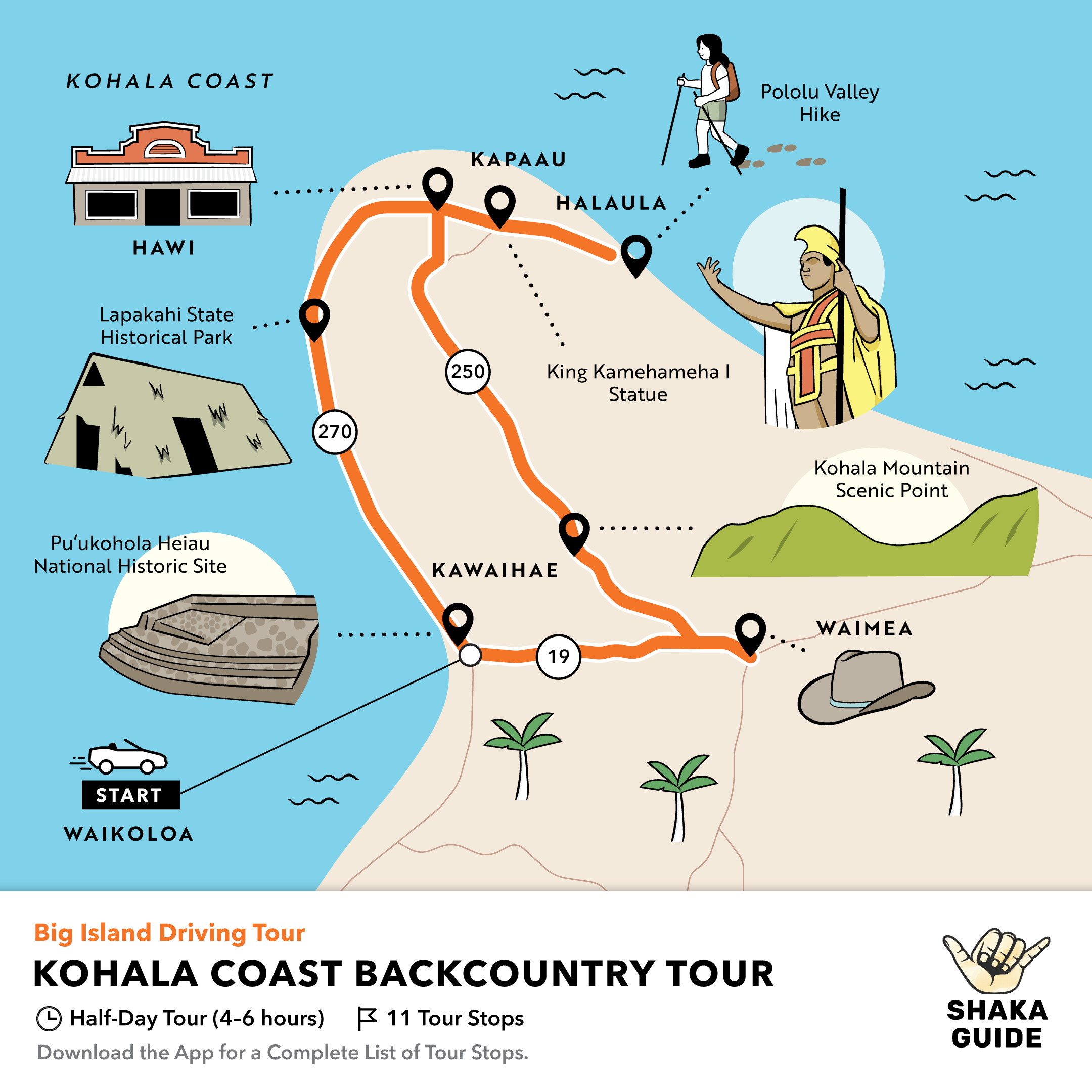 Shaka Guide's Kohala Coast Backcountry Itinerary | Self-Guided Audio Tours