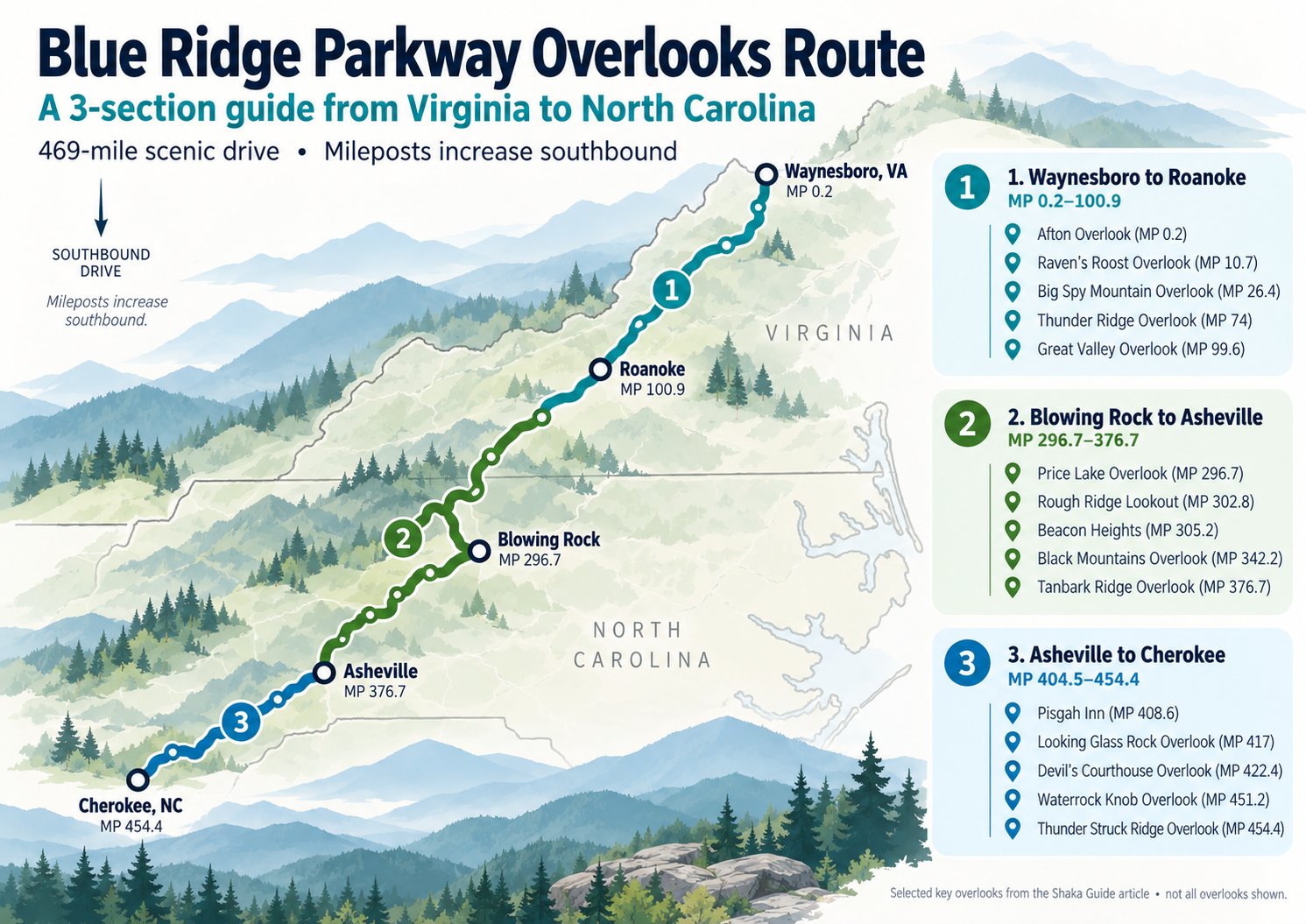 Map of the Blue Ridge Parkway, showing overlooks and mileposts from Virginia to North Carolina along the scenic drive.