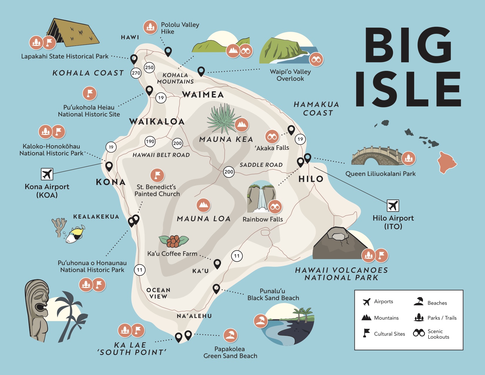 Explore the Big Island: Your Ultimate Tourist Map and Travel Guide