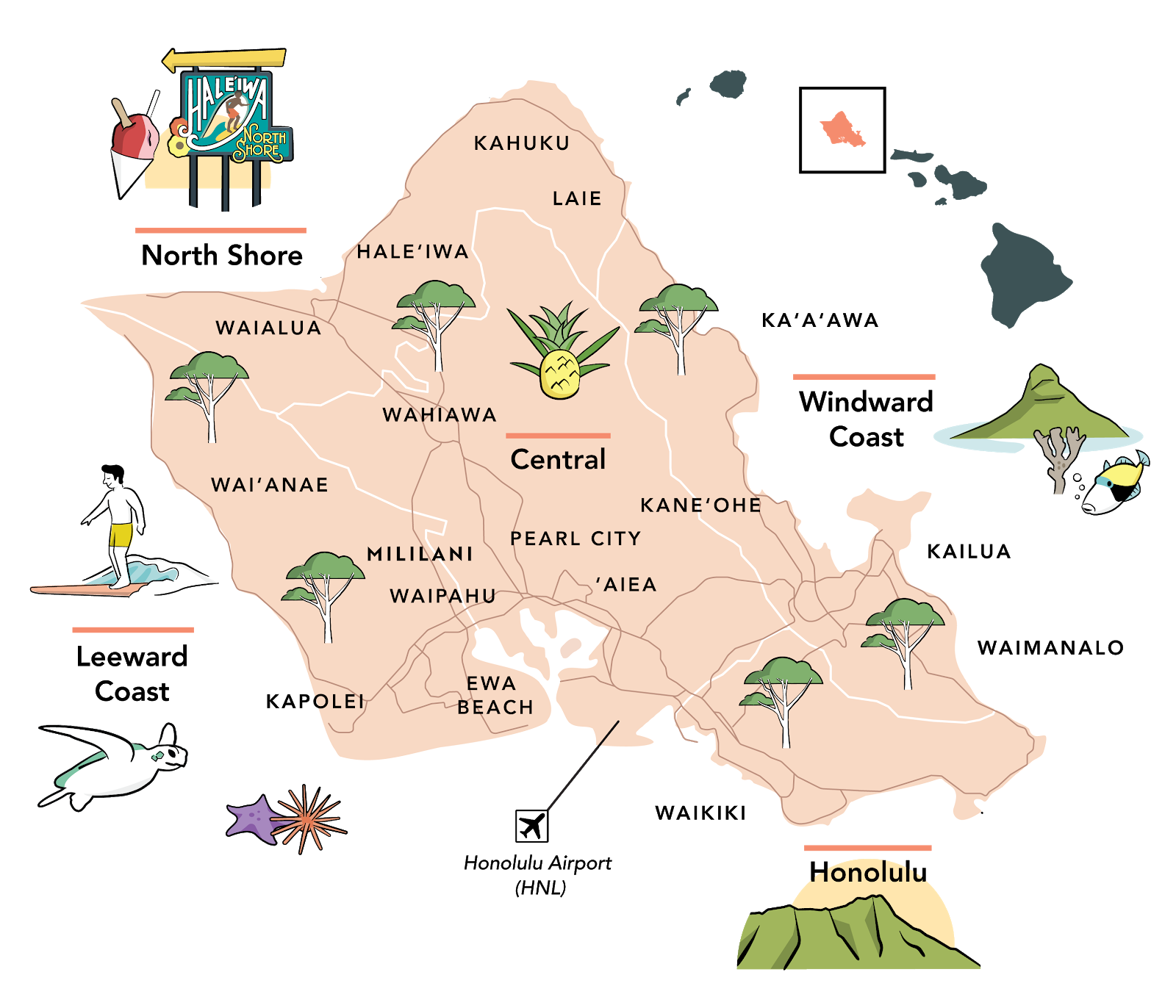 Ultimate Tourist Attraction Map of Oahu: Discover Hawaii's Hidden Gems