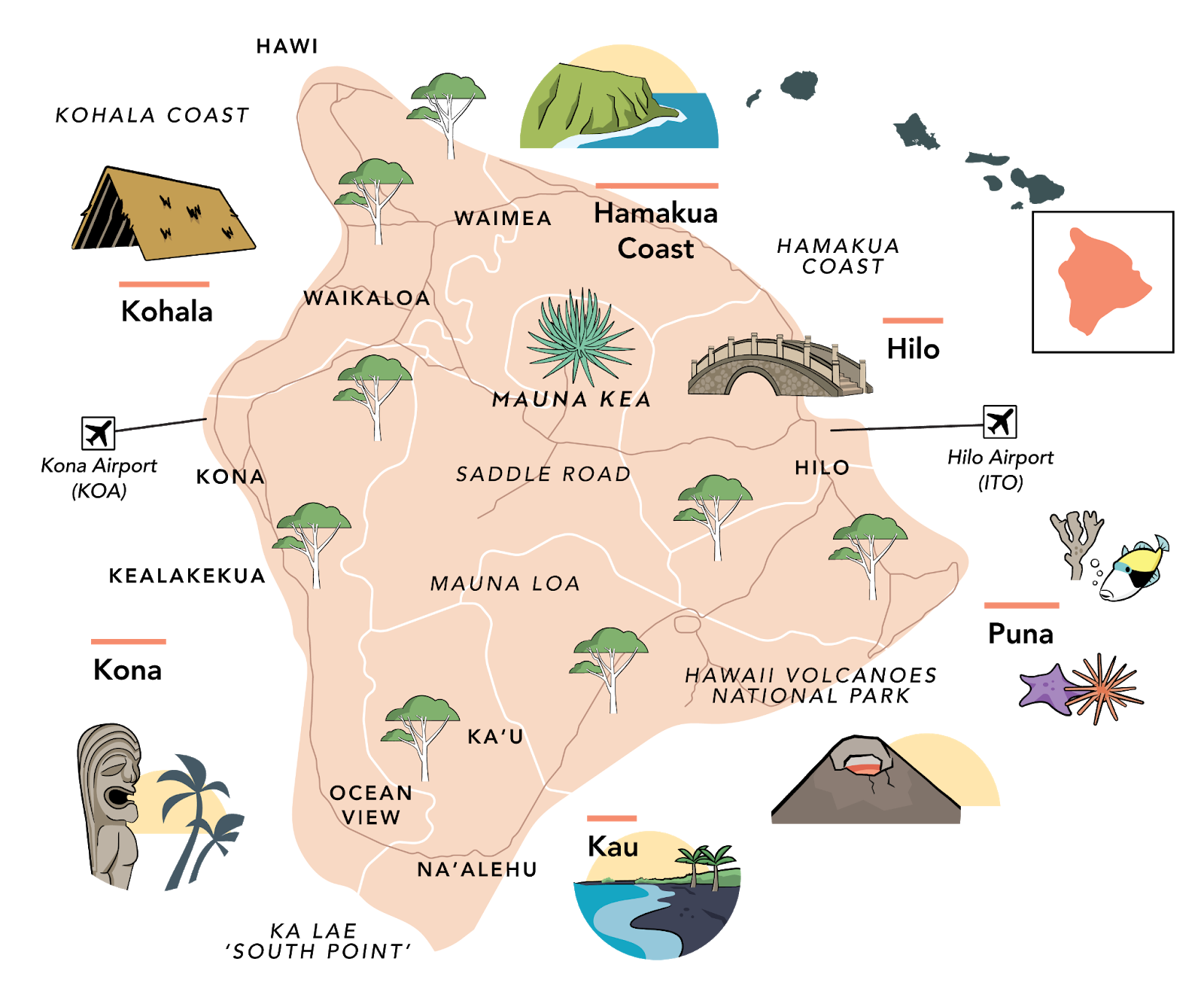 map of big island