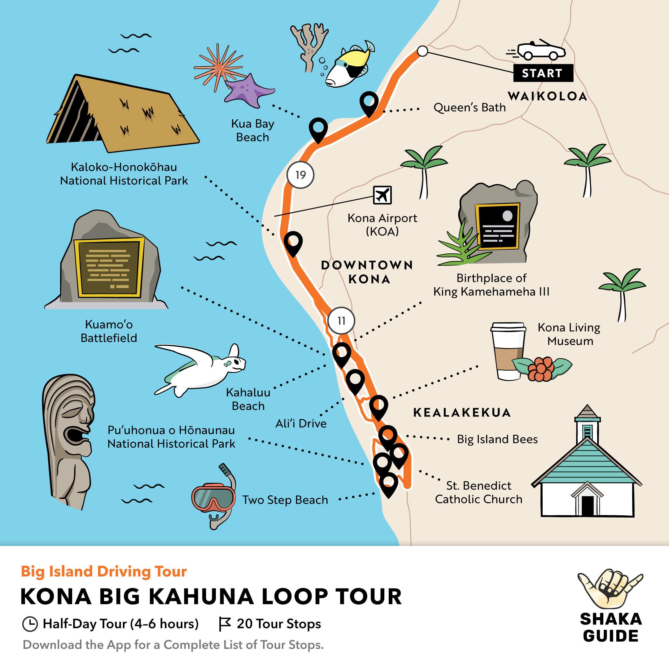 Shaka Guide's Kona Big Kahuna Tour Itinerary | Self-Guided Audio Tours