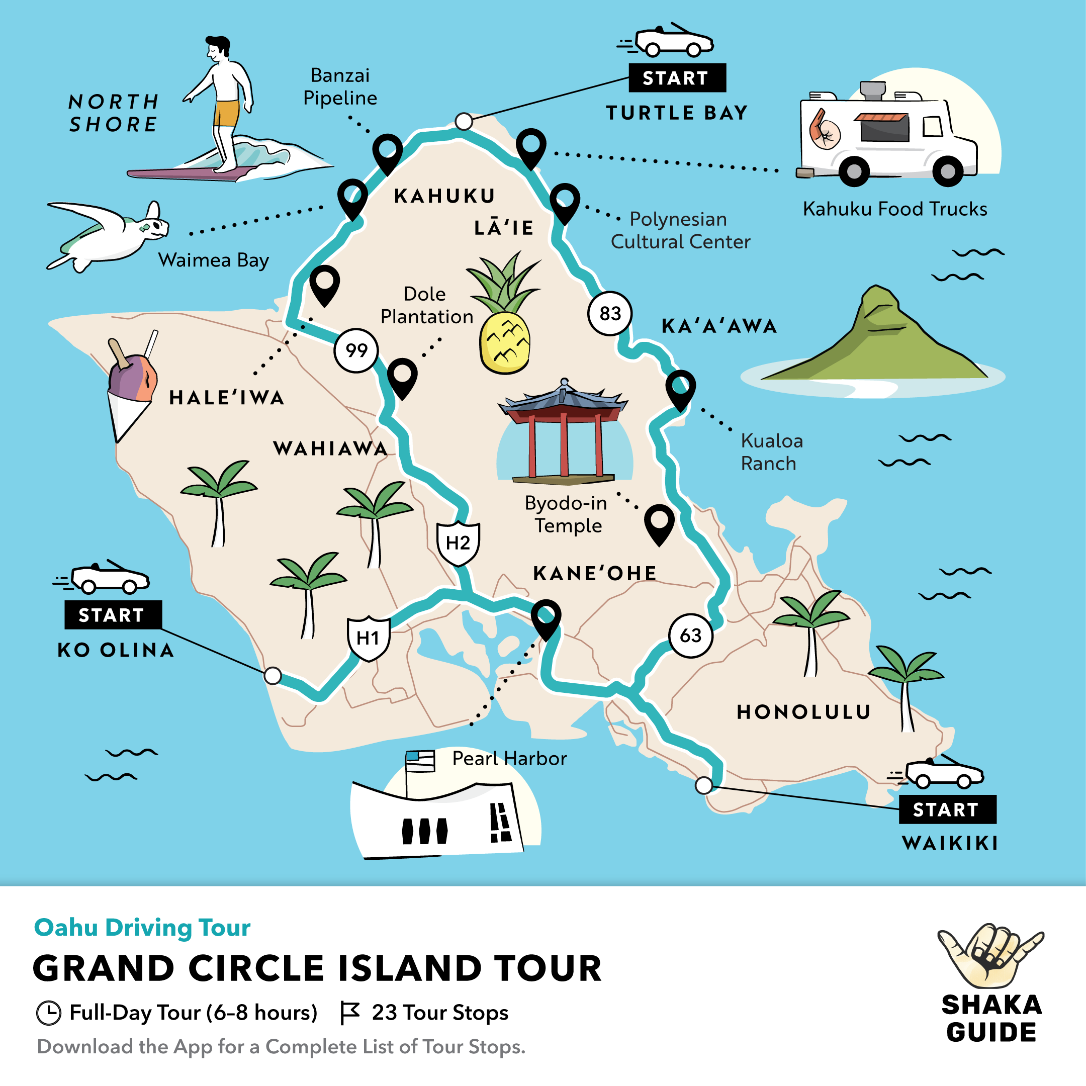 Oahu Driving Tour Map Shaka Guide's Oahu Grand Circle Island Tour Itinerary | Self-Guided Audio  Tours