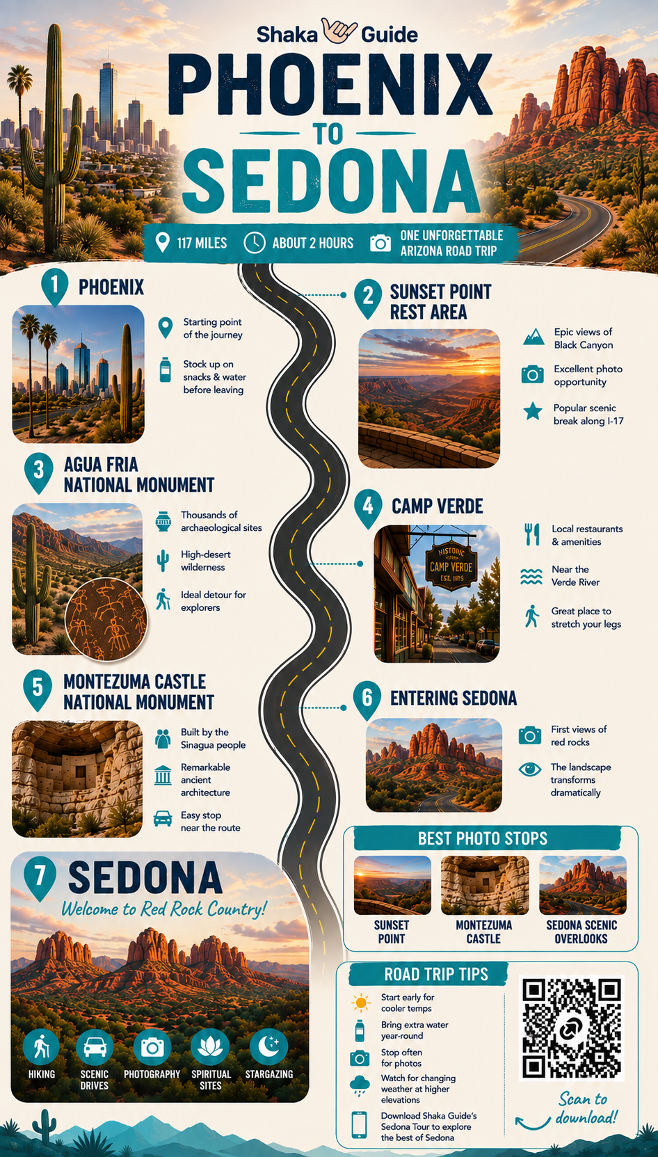 Infographic outlining a 117-mile road trip from Phoenix to Sedona, highlighting stops including Sunset Point, Agua Fria National Monument, Camp Verde, and Montezuma Castle. It also features scenic photo stops, Sedona activities, and road trip tips.