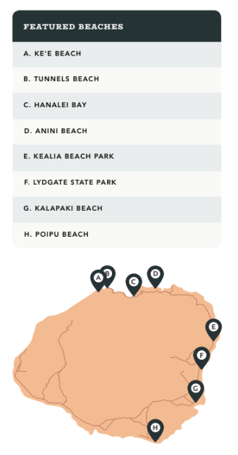 Kauai Maps 8 Kauai Maps Get Points Of Interest Major Attractions Regions More 