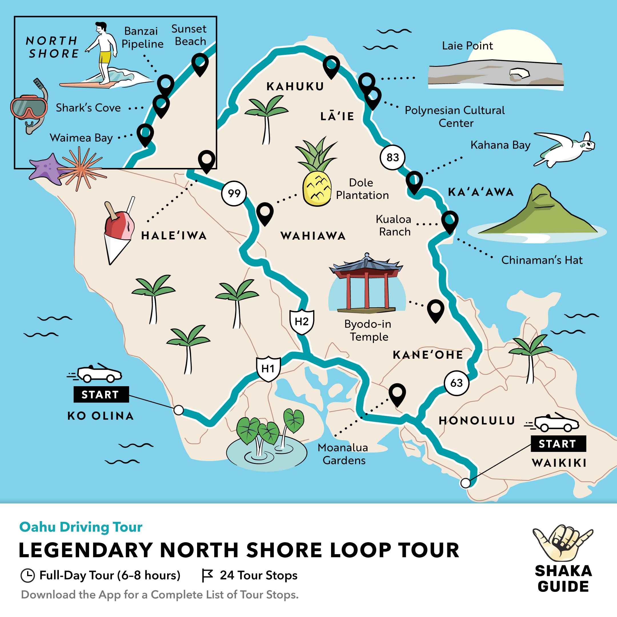 tour de shore route map