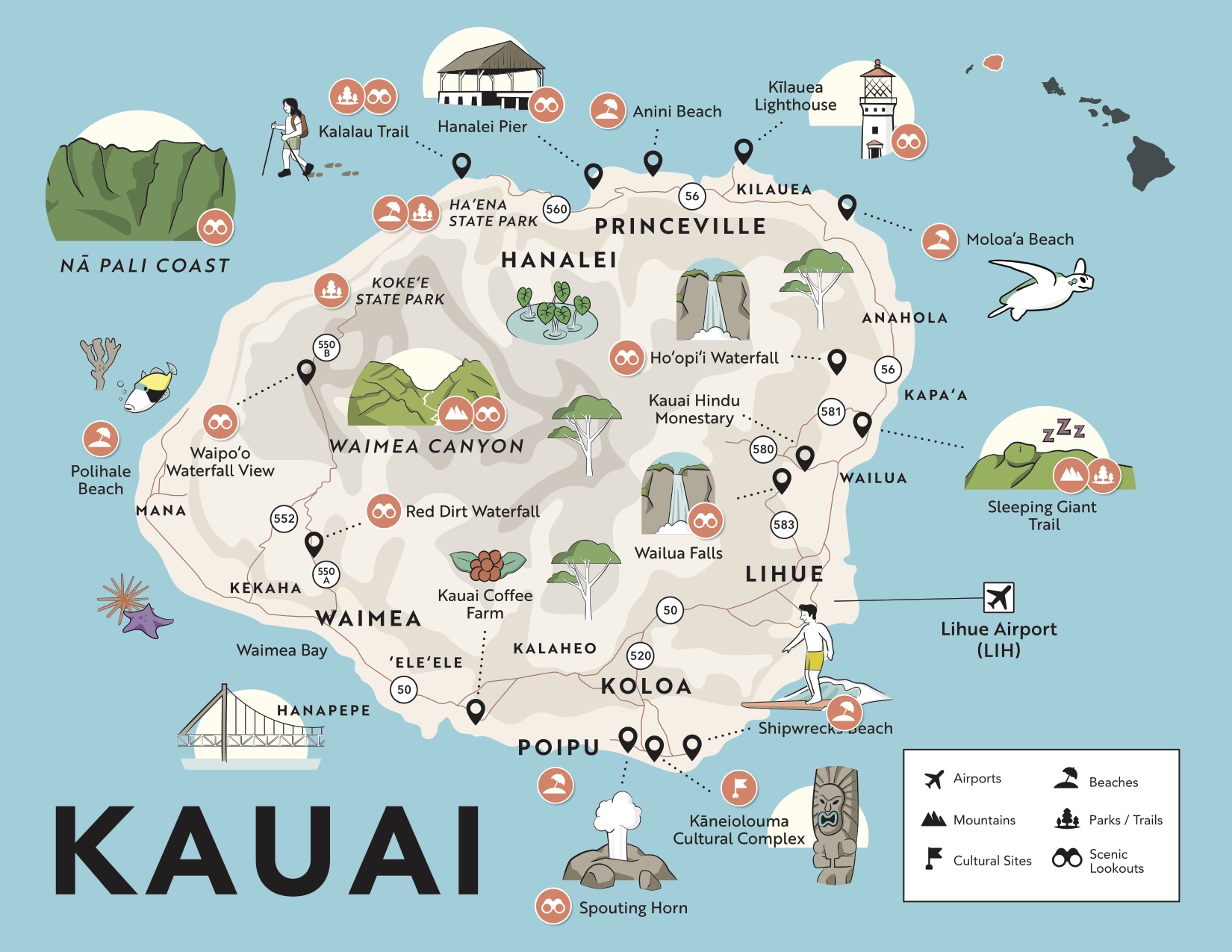 Hawaii Maps with Points of Interest, Airports and Major Attractions 